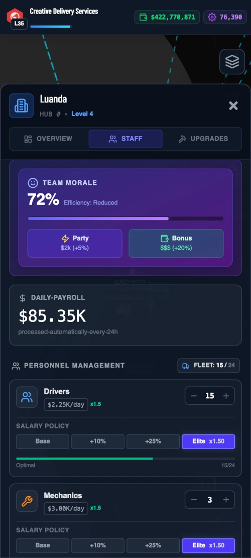 Staff Management List